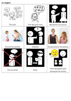 Pictogrammes des règles de la classe – affiches visuelles pour gestion de classe et différenciation