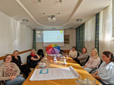 Unser Team bildet sich weiter! Um die Pollhamer Kinder am aktuellsten Stand der Pädagogik begleiten zu können, nahmen wir vor kurzem an einer Inhouse-Schulung zum Thema "Psychosoziale Gesundheit im Team / beim Kind" teil.   