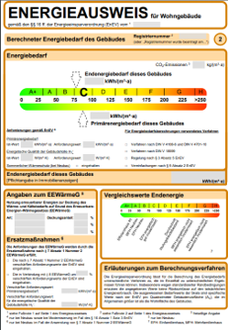 Energiebedarfsausweis und Energieverbrauchsausweis