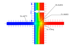 Wärmebrückenberechnung