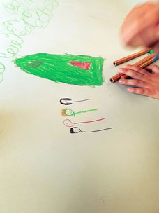 Kinderbild Menschen Haus Hand Stift grün