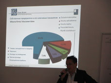 Benchmarking für die Bio-Branche