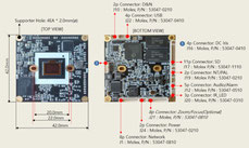 camera carte 4K IP H265