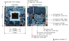 camera carte full HD IP H264