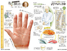 すきやばし次郎　朝日新聞