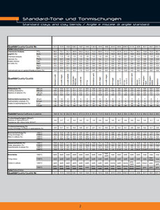 Hier gelangen Sie zum Download der technischen Daten als Broschüre