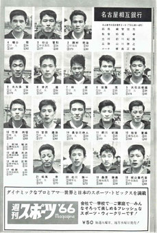 名古屋相互銀行