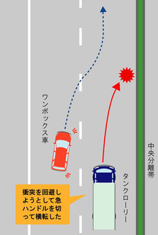 鉄板１５枚が落下し２名死亡