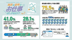 滝沢市，滝沢市商工会青年部,お仕事マッチング事業,滝沢の近所でお仕事探しませんか,お仕事探しませんか2024,青年部
