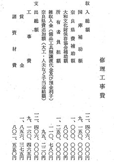 重要文化財 今西家住宅 修理工事費