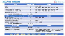 AHA-横浜系のBLSプロバイダー - ACLS【1日:BLS不要】/PALS AHA-横浜系のBLSプロバイダー - ACLS【1日:BLS不要】/PALS
