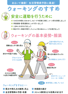 ウォーキングのすすめ　では、運動を行う心掛けやウォーキングの基本姿勢や服装などを紹介しています。