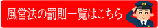 【風営法違反の罰則・罰金一覧】静岡県浜松市の行政書士法人ふじた事務所