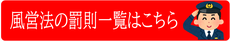 【風営法違反の罰則・罰金一覧】浜松市の行政書士法人ふじた事務所