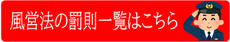  【風営法違反の罰則・罰金一覧】静岡県浜松市の行政書士法人ふじた事務所