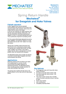 Spring return handles Swagelok Fitok and Hoke ball valves - Mechatest