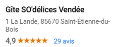 avis Google Gîte SO'délices