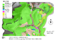 図１．エビフライを見つけた森周辺の植生