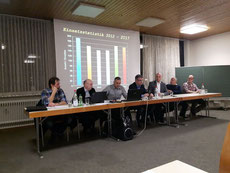 Wehrführer Wöschler berichtet über die Einsatzstatistik aus den vergangenen Jahren