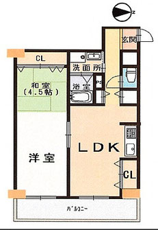シャルム小阪,小阪中古物件,小阪中古マンション,東大阪,スーモ,ホームズ,suumo,homes,リノベーション,リフォーム,住家,すみか,sumika