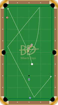 ブラックホール・フォロー（逆押し4クッション）
