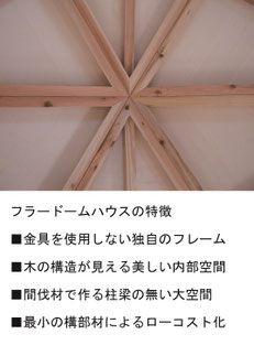 ドームハウスの参考価格 - フラードームハウス｜Fuller Dome House｜