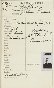 Signalementregister 1880-1917