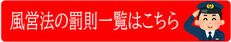 【風営法違反の罰則・罰金一覧】静岡県浜松市の行政書士法人ふじた事務所