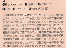 第24回展(1999年)作品リスト　竹内久氏のヨット・メリー