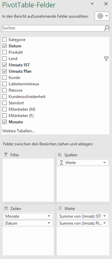 Pivot felder Auswahl