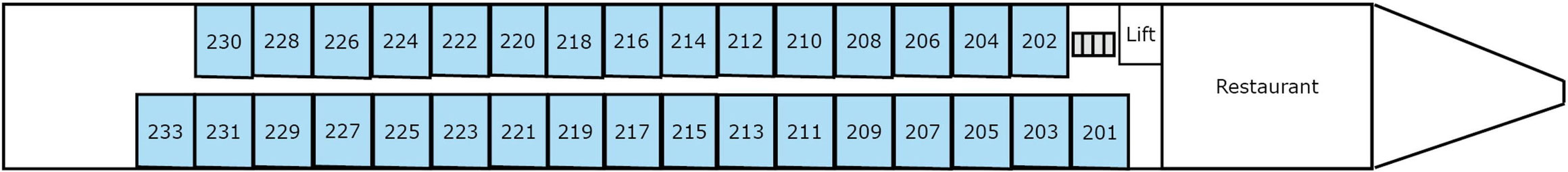 MS SE-MANON Mitteldeck