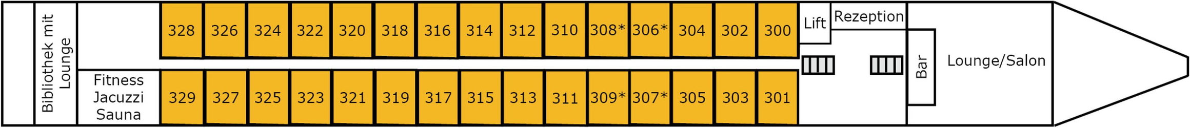 MS SE-MANON Oberdeck