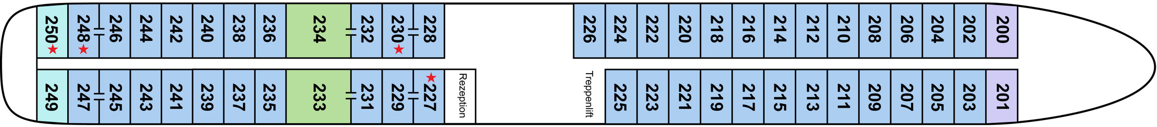 MS Alemannia Oberdeck