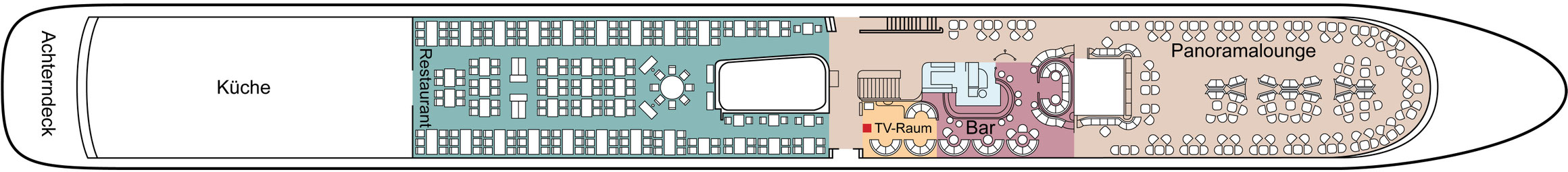 MS Alemannia Panoramadeck