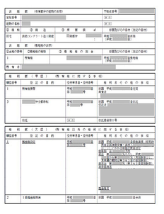 不動産登記簿