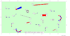 Medium - Individual - Agility