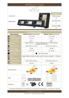 Datenblatt Infrarotheizung APOLLO 2 kW
