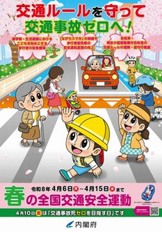 ３６協定の電子申請