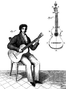 Escuela de Guitarra von Dionisio Aguado, Madrid 1825.