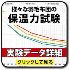 保温力試験へのリンクボタン
