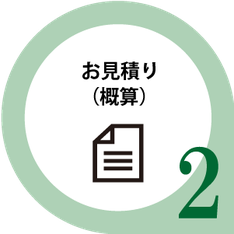 お見積り（概算）
