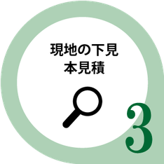 現地の下見・本見積
