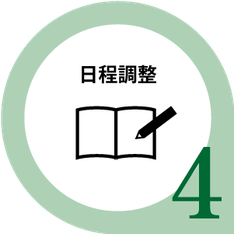日程調整