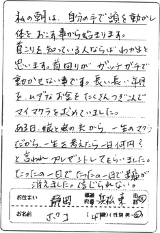 静岡県在住40代女性