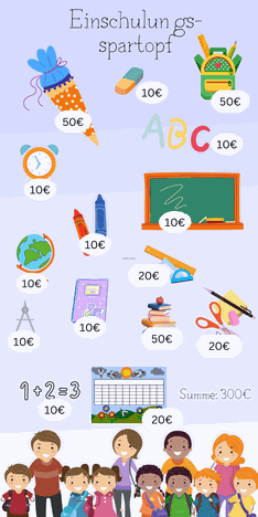 Einschulung -kostenloses Sparchallenge Template für die Umschlagmethode
