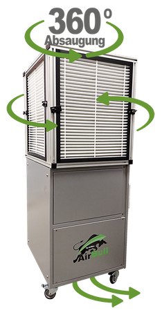 AirBull Tower – mobile 360-Grad-Hallenabsaugung von AirMex für Werkstatt und Industrie