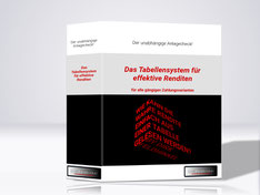 Ebook: "Das Tabellensystem für effektive Zinsen"