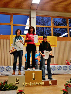 Moni gewinnt erfolgreich die W30