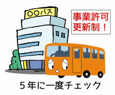 貸切バス事業許可の更新制