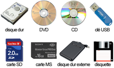 Supports d'information
